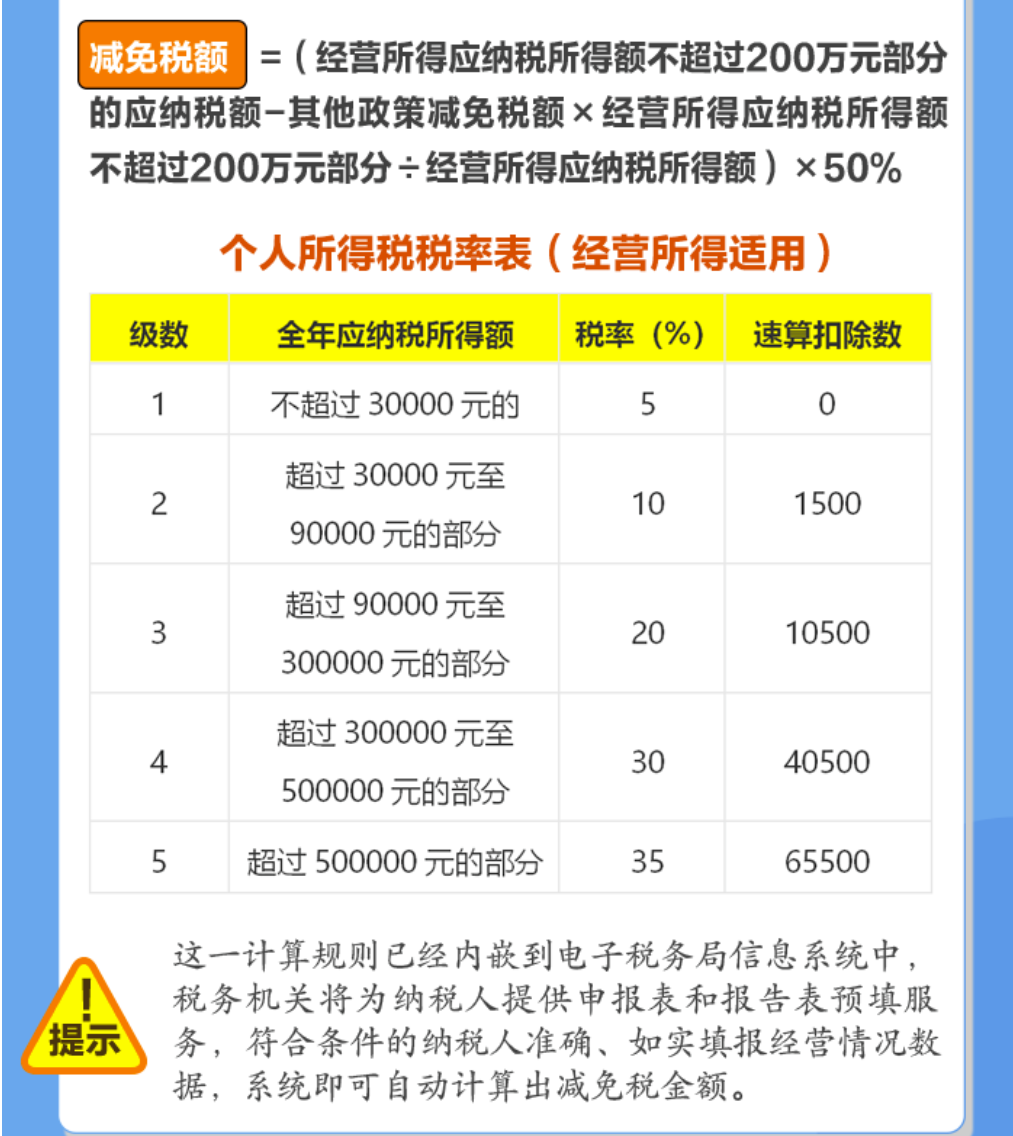 中朵云建設